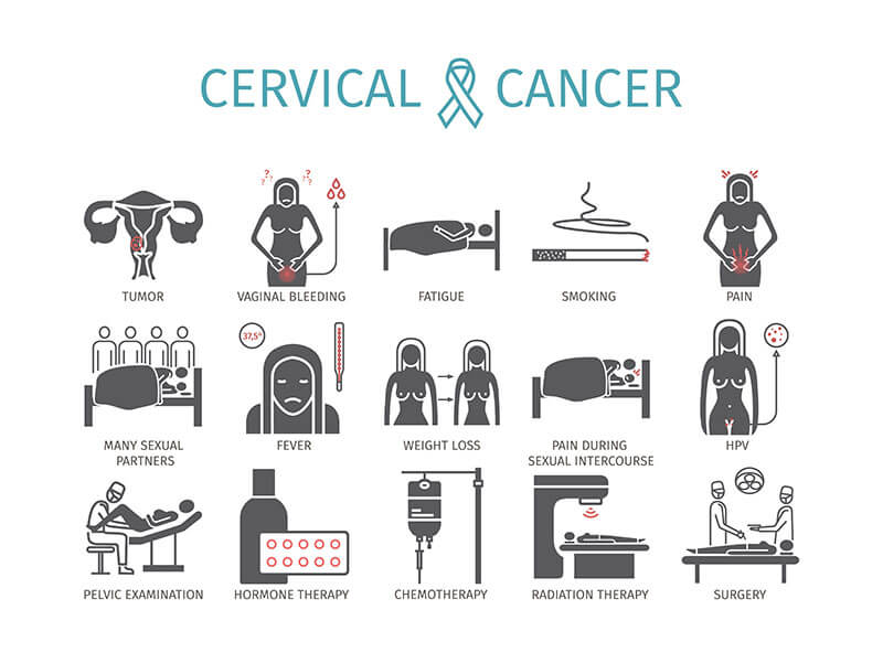 cervical-symptoms