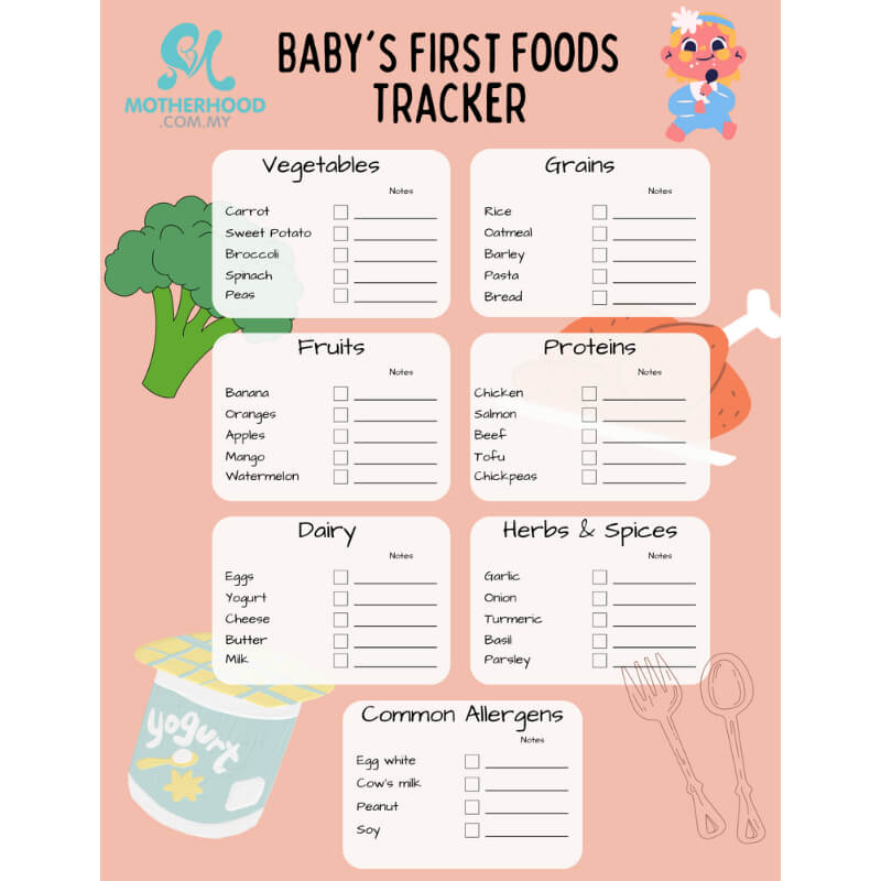 Baby First Food List Tracker