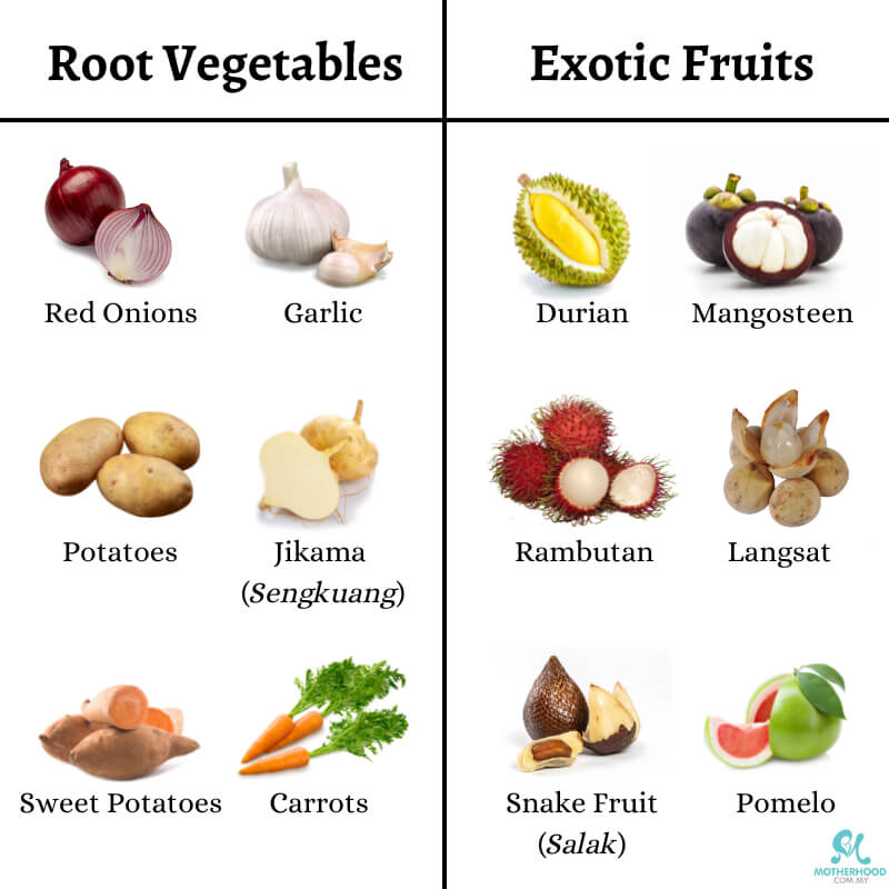 Examples of root vegetables and exotic fruits