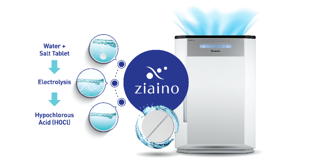 Panasonic and Byond28 Provide Purified Indoor Air Quality for Mums ...