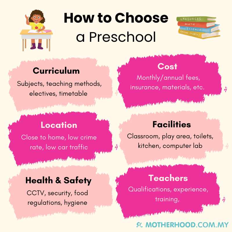 how-to-choose-a-preschool