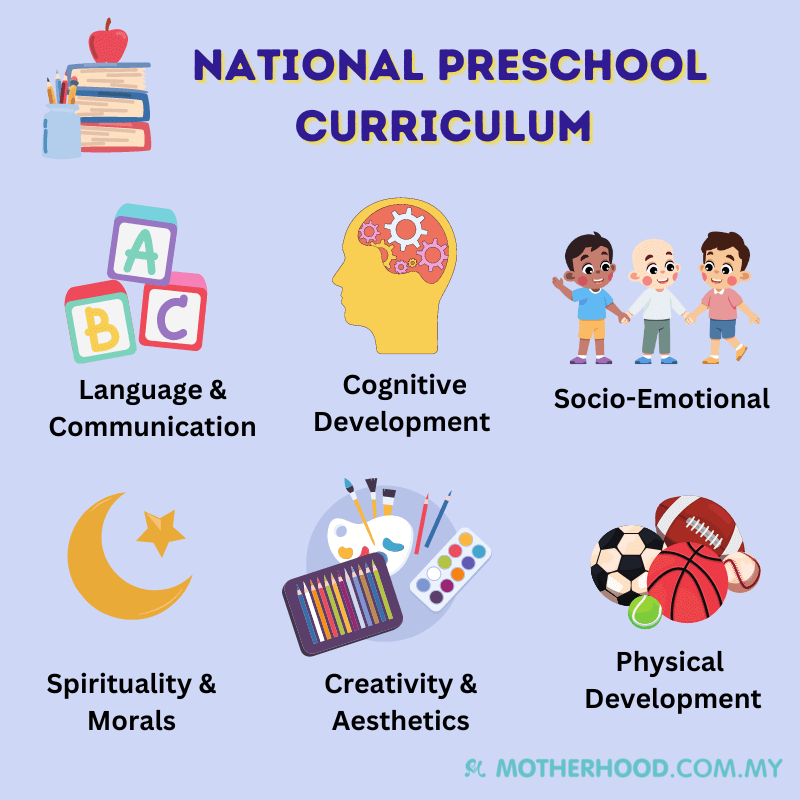 national-preschool-curriculum