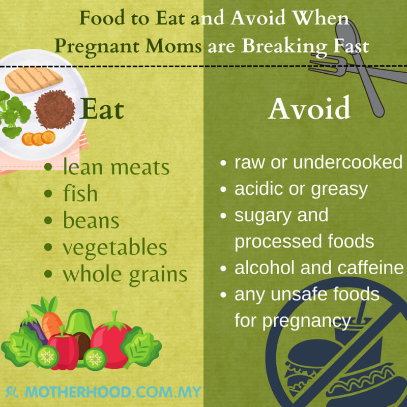 list of foods to eat and avoid when breaking fast