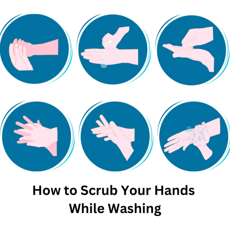 the right way to scrub hands
