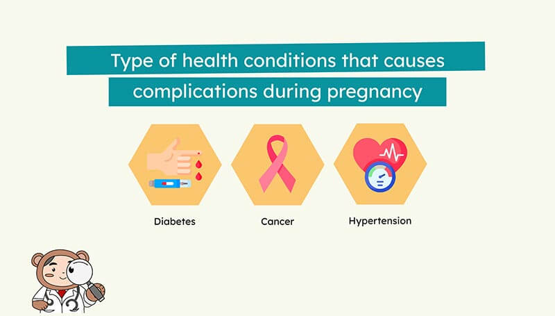 health-conditions
