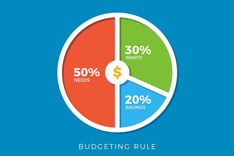 budget-rule1