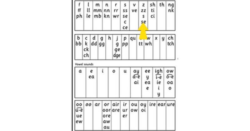 sound-chart