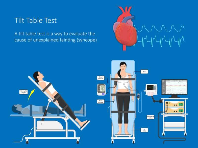 tilt-table-test