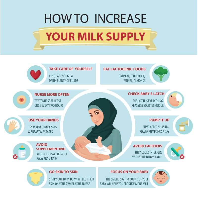 increase-milk-supply