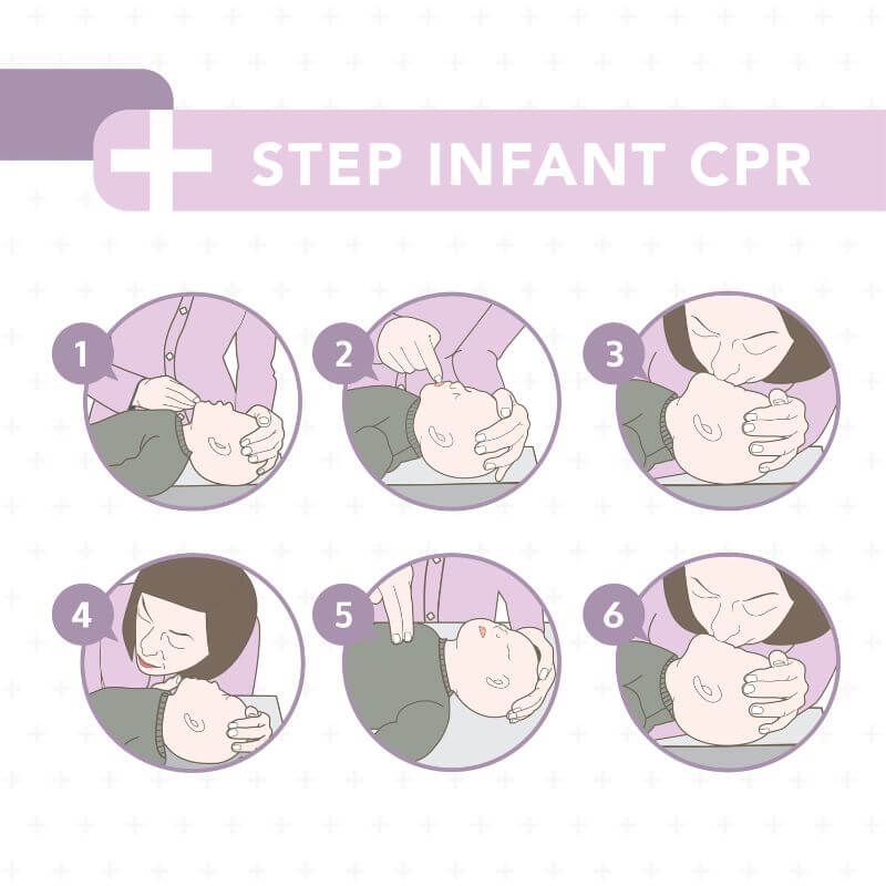 cpr-on-infant