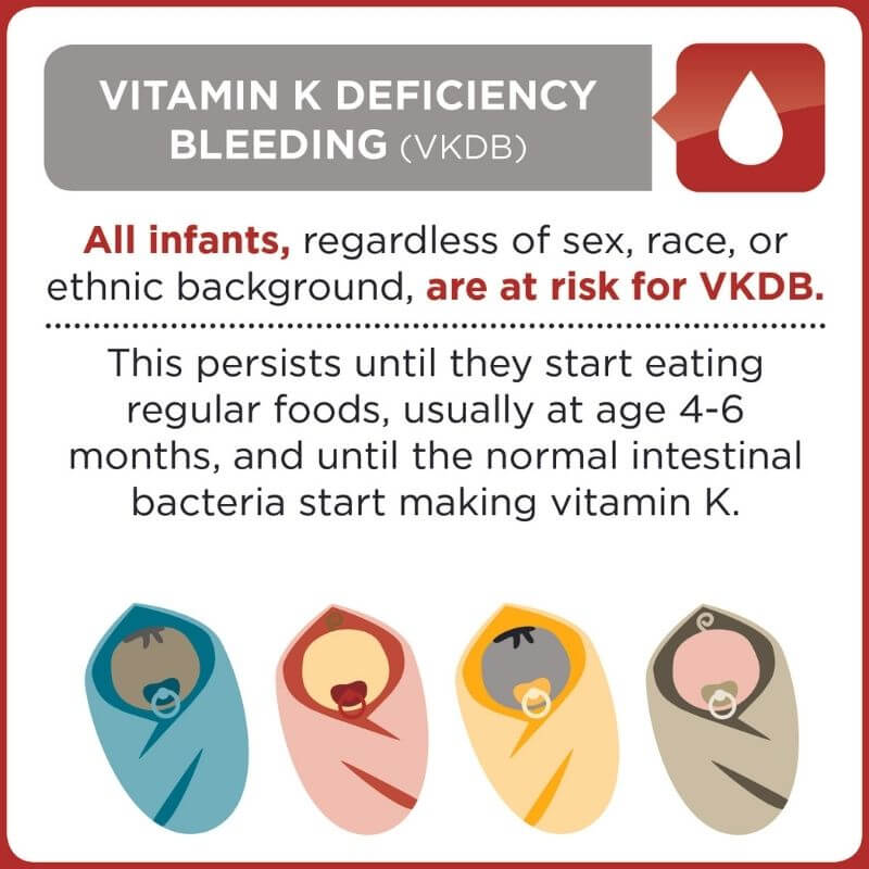 vitamin-k-deficiency-bleeding