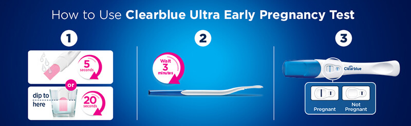 ultra-early-pregnancy-test