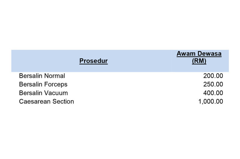 maternity hospital packages Malaysia
