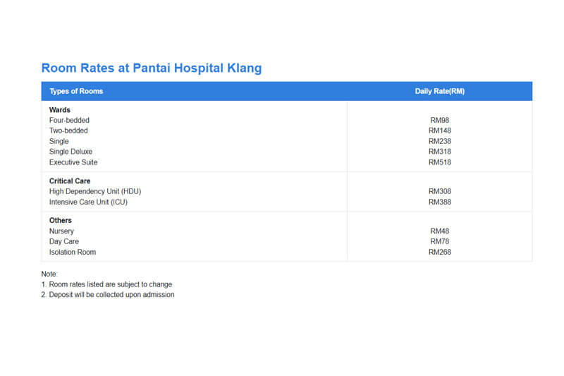 public vs private maternity packages