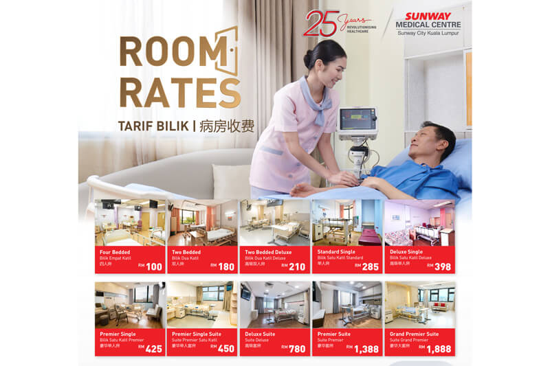 public vs private maternity packages