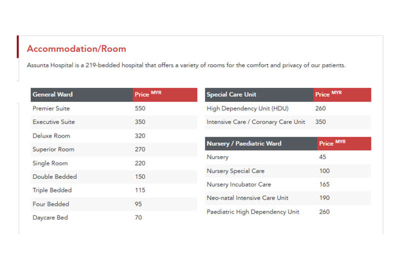 public vs private maternity packages