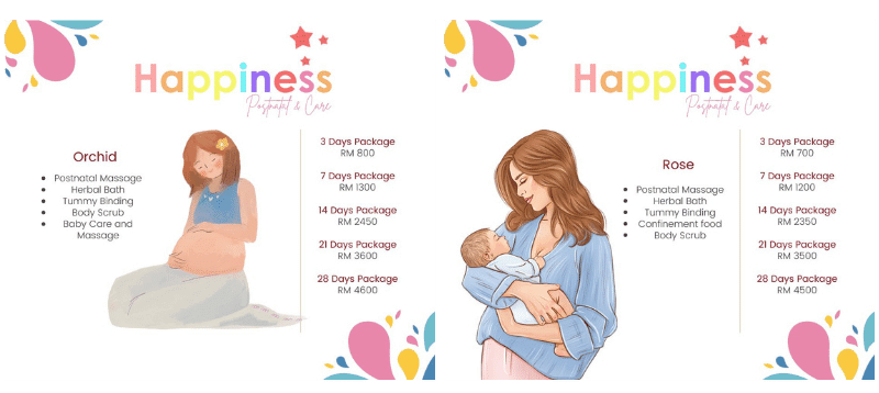 Happiness Postnatal & Care