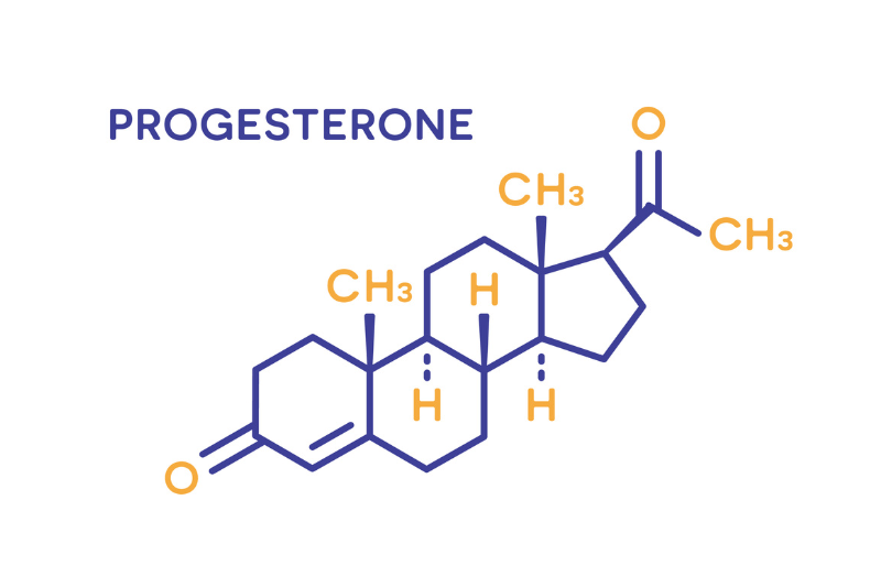 progestrone