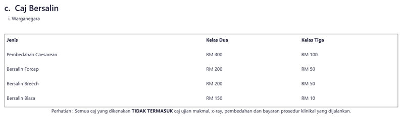 hospital-shah-alam