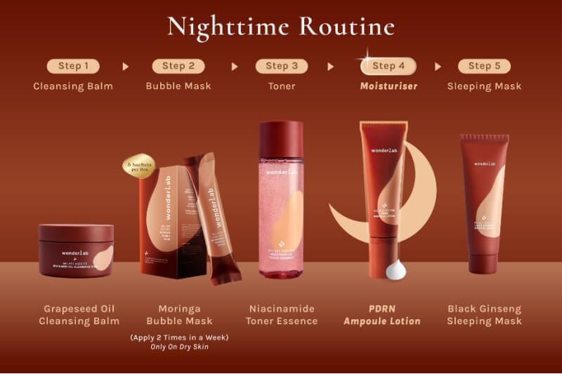 simple skincare routine for women