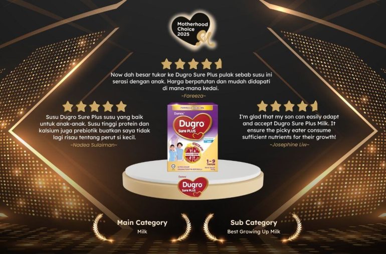 dugro motherhood choice awards