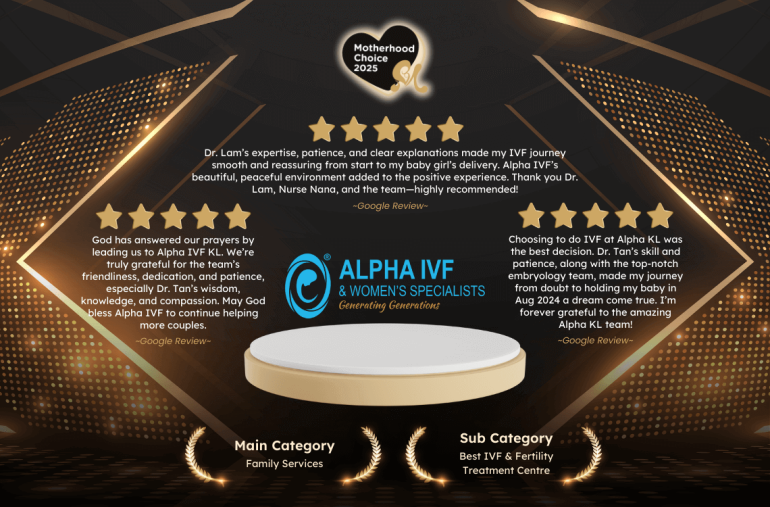 Motherhood Choice Awards Alpha IVF