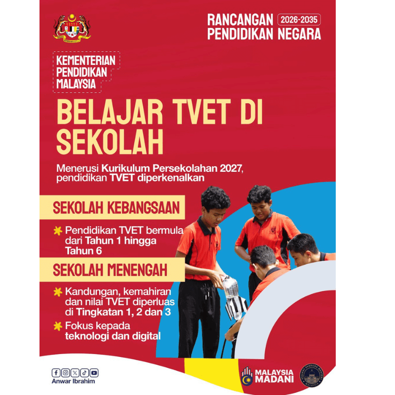 education reform in Malaysia