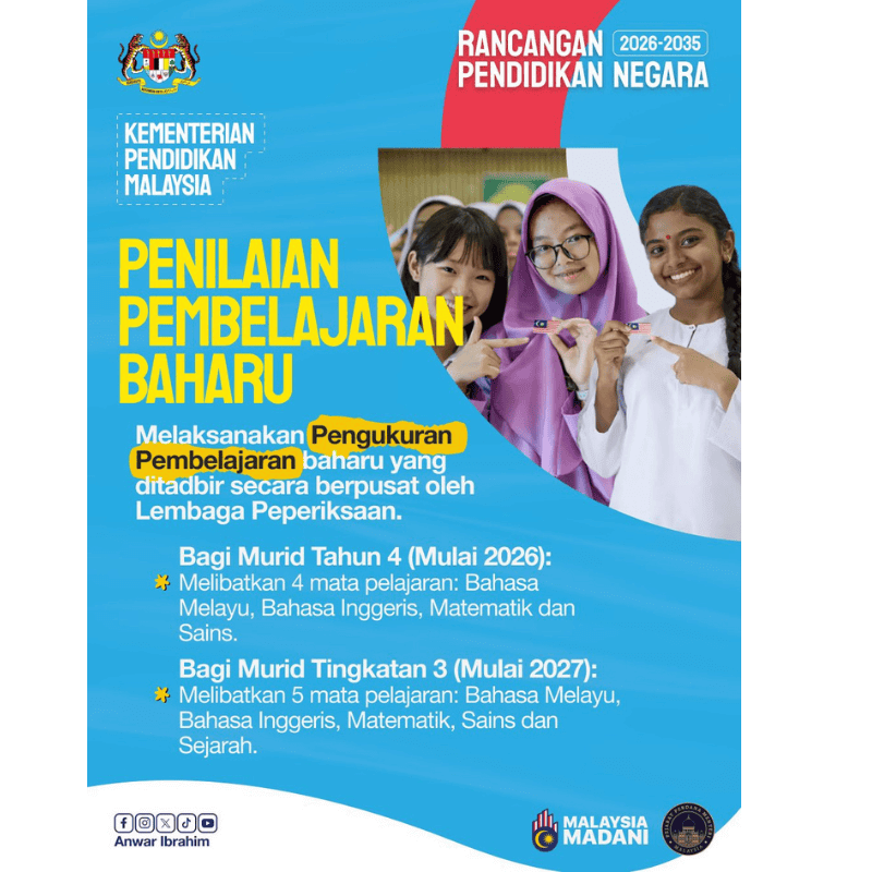education reform in Malaysia