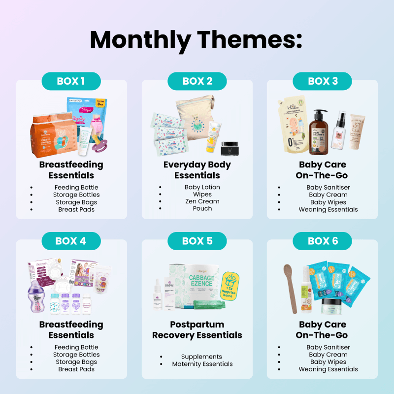 Essentials by Motherhood monthly subscription box for mums and babies