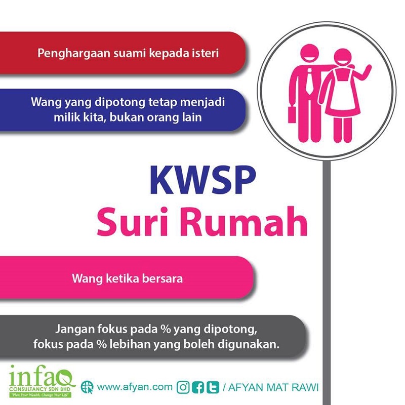 isteri-pertama-kwsp