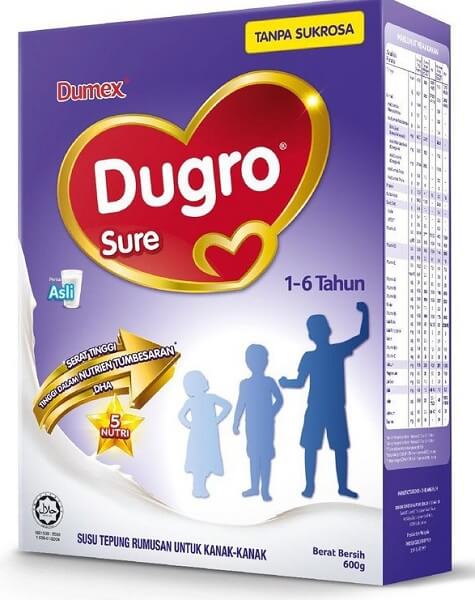 Dugro Sure