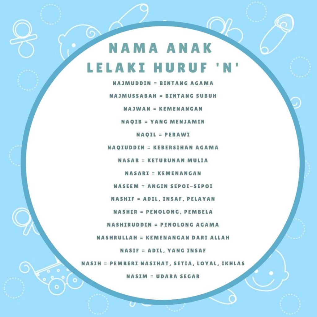 Nama Anak Lelaki huruf N