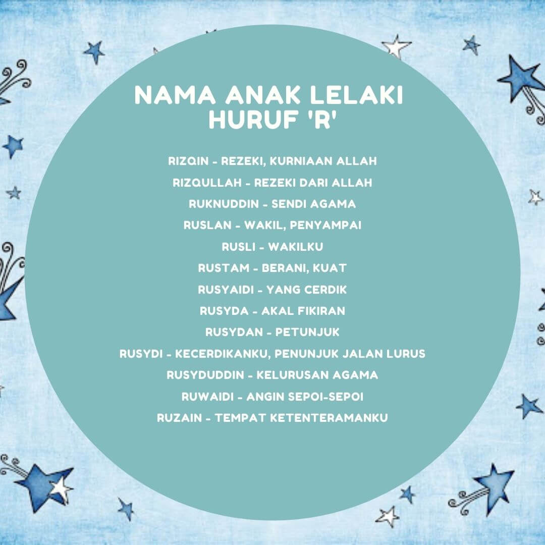 nama anak lelaki R