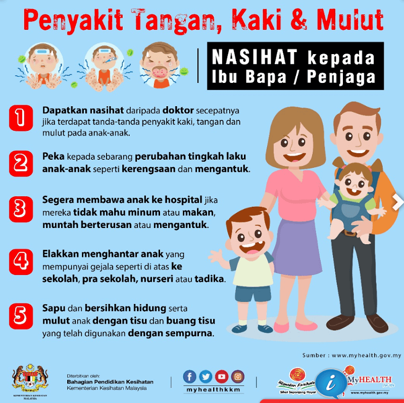 penyakit HFMD - nasihat kepada ibu bapa dan penjaga 