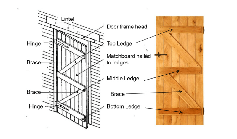 pintu kayu beroti