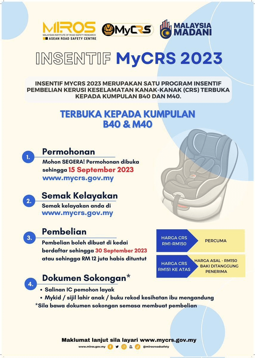 insentif MyCRS 2023