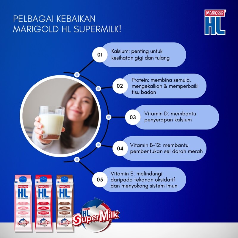 MARIGOLD HL SuperMilk™ untuk sarcopenia